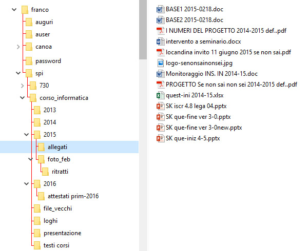 esempio di organizzazione dei file